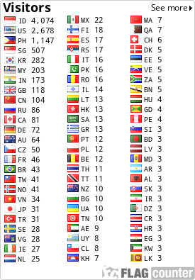 free counters