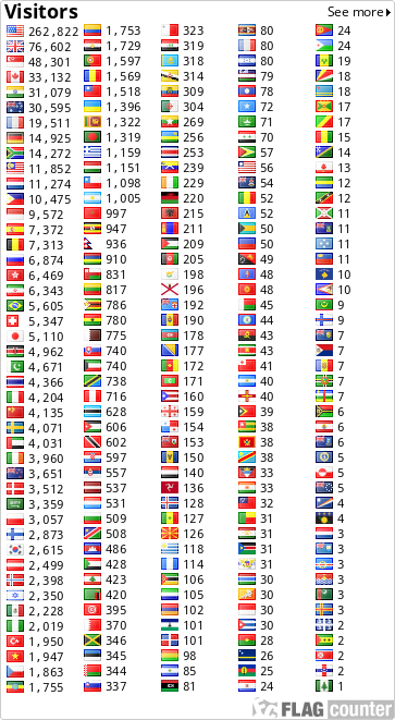 free counters