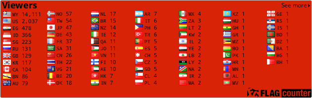 free counters