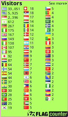 free counters