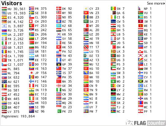 free counters
