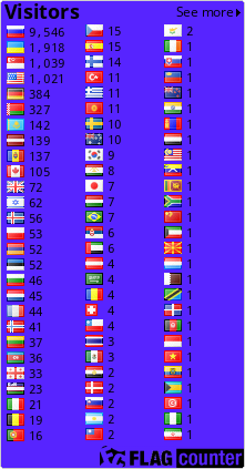 free counters