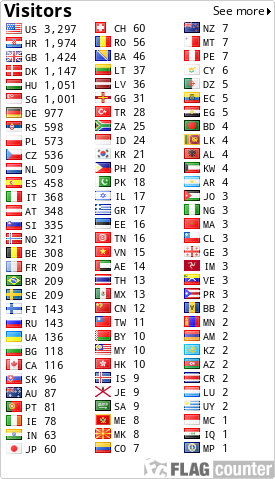 free counters