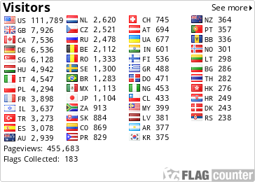 free counters