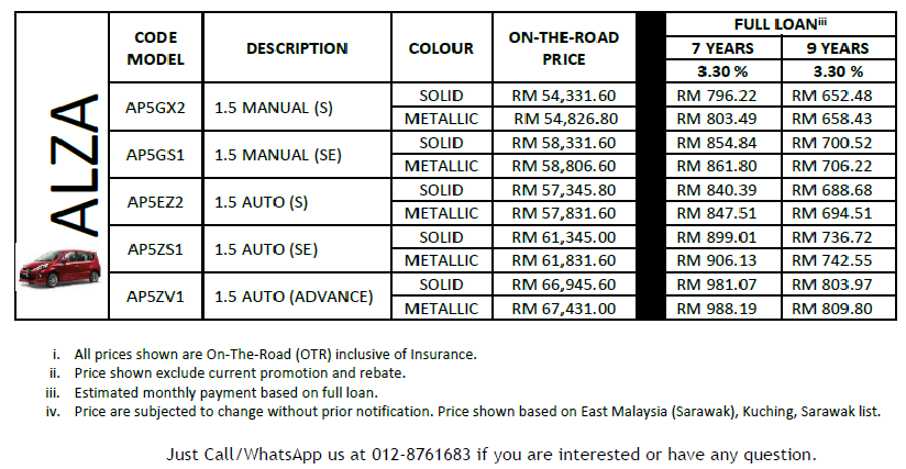 alza-price-list