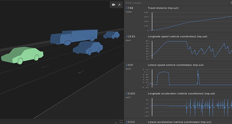 Foretify-Developer-2