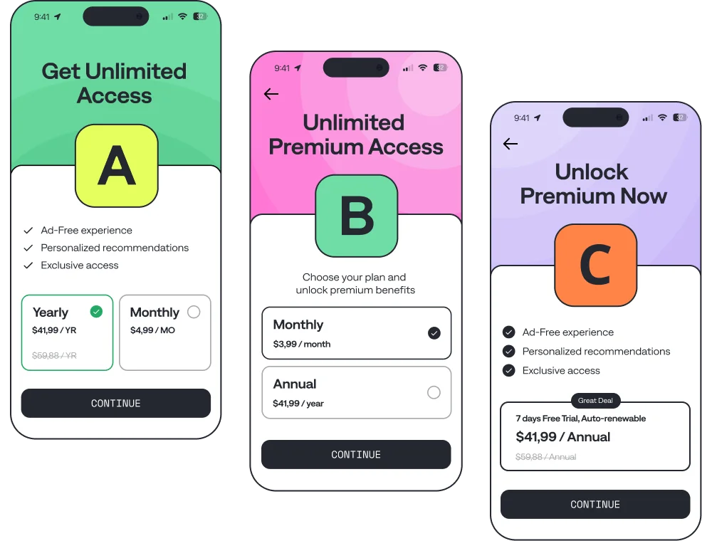 Run A, B, C tests at the same time