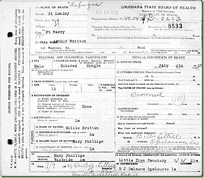 Death certificate of drowning victim