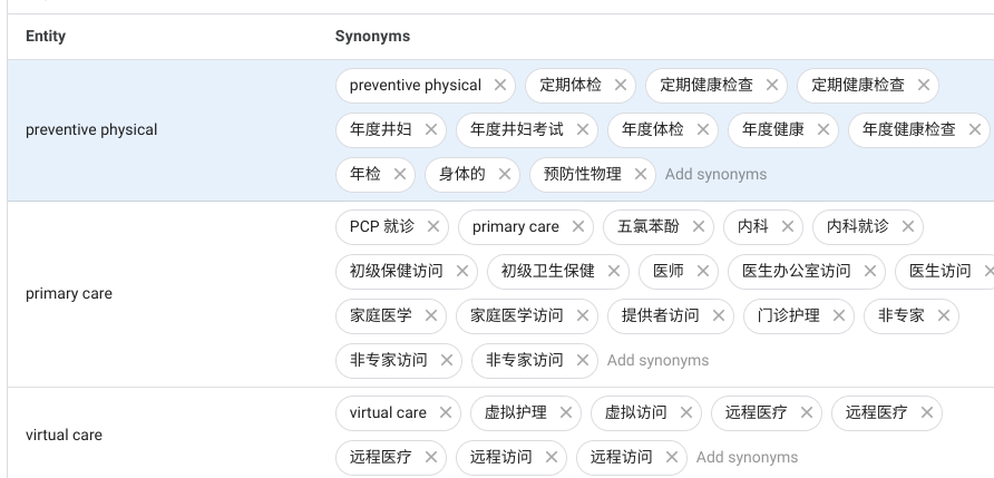 Dialogflow CX: Entity Type - Chinese