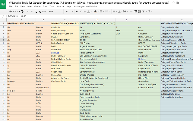 Wikipedia Tools for Google Spreadsheets