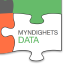 @myndighetsdata