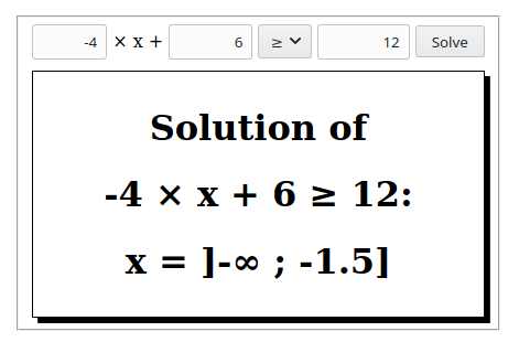 First degrees (in)equation resolution as exercise with the Atlas toolkit