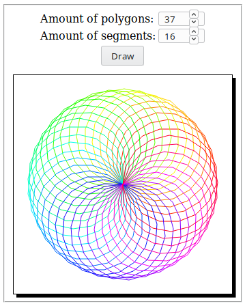 Using the tortoise library as exercise with the Atlas toolkit