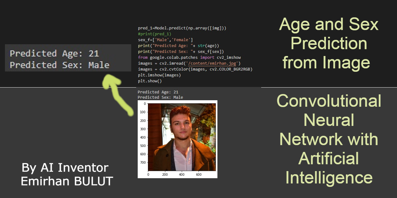 Age-and-Sex-Prediction-from-Image---Convolutional-Neural-Network-with-Artificial-Intelligence