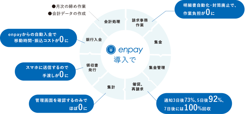 merit-graph1-2