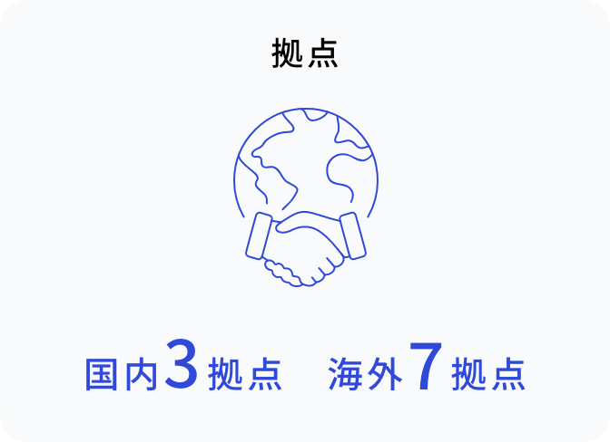 拠点