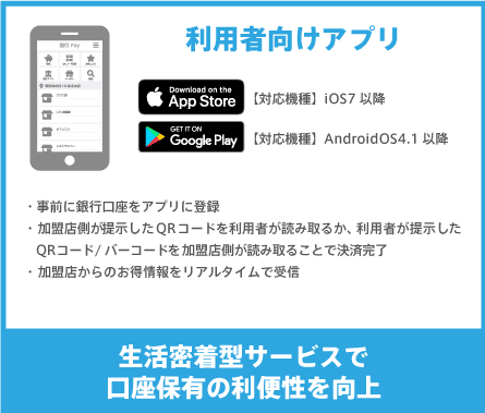 User app