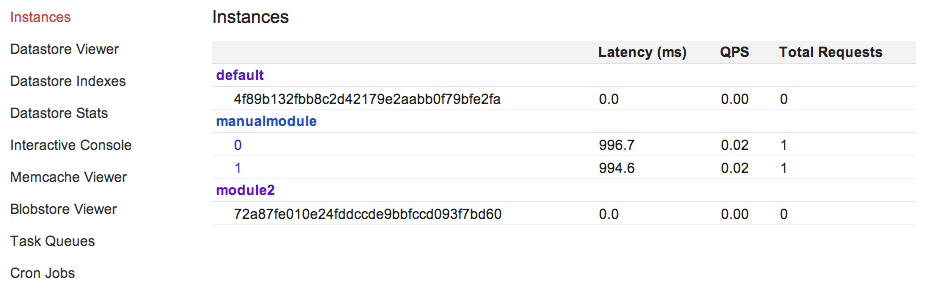 Screeenshot of dev_appserver admin console