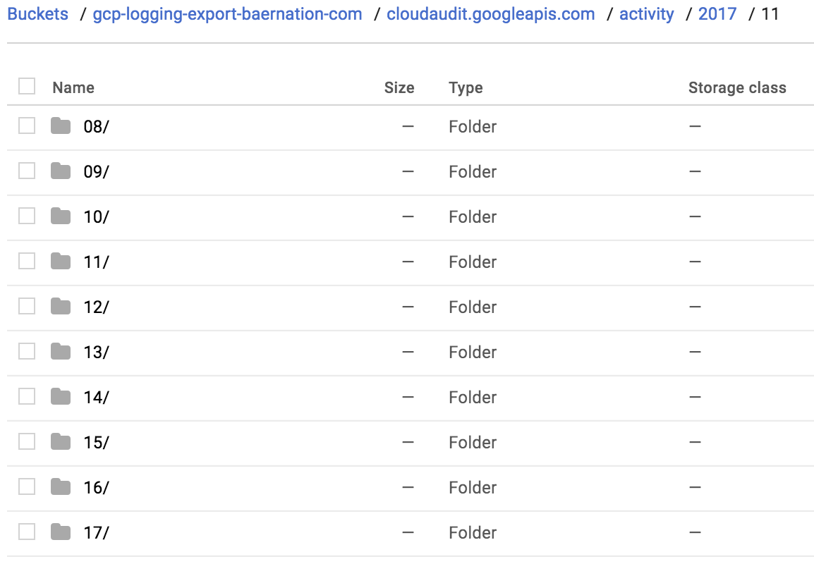 Example folder structure.