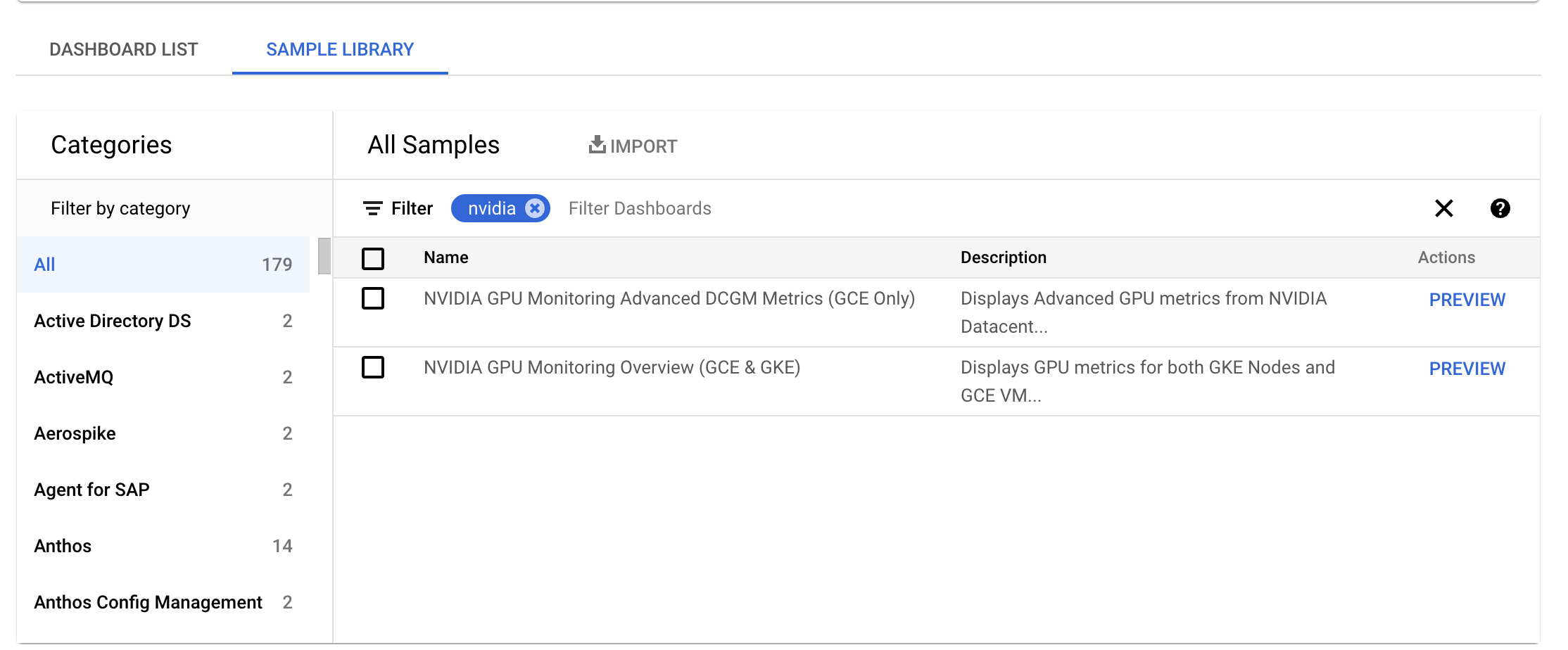 Cloud Monitoring dashboards