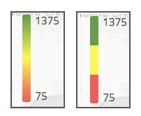 Lorsque l&#39;option &quot;Quantize Colors&quot; est désactivée, l&#39;échelle de couleurs est un dégradé lisse. Lorsqu&#39;elle est activée, le dégradé de couleurs utilise des couleurs discrètes.