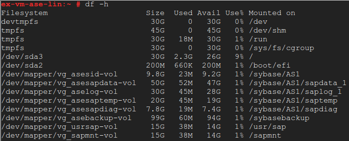 Data volumes created by the script.