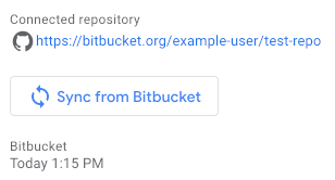 Mirrored repository sync status