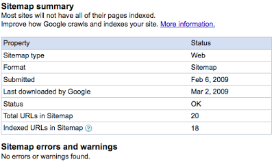 Sitemap report in webmaster tools