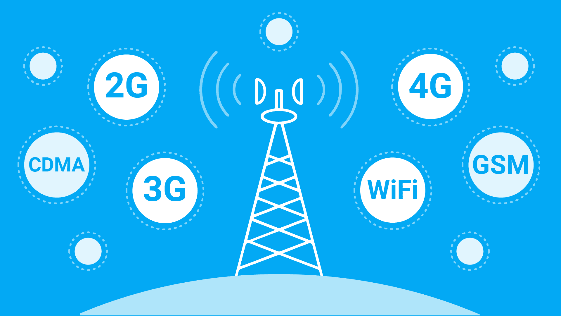 Varios teléfonos conectados a un panel