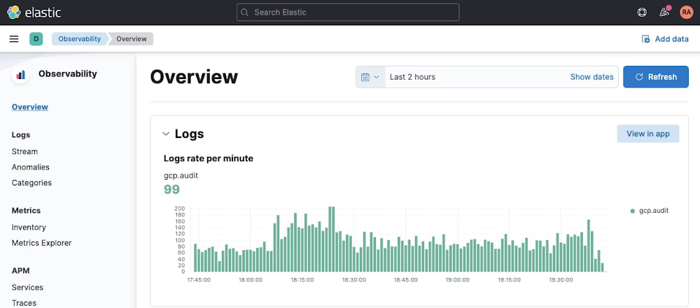 https://storage.googleapis.com/gweb-cloudblog-publish/images/6_Dataflow_templates.max-1000x1000.jpg