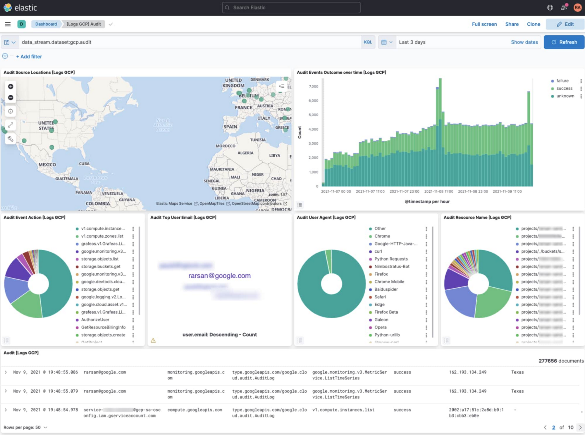 https://storage.googleapis.com/gweb-cloudblog-publish/images/8_Dataflow_templates.max-2000x2000.jpg