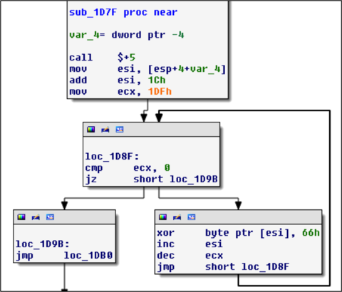 https://storage.googleapis.com/gweb-cloudblog-publish/images/flr5_ikug.max-500x500.png