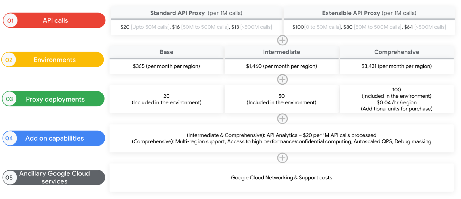 https://storage.googleapis.com/gweb-cloudblog-publish/images/image2_lQP1Jfk.max-1600x1600.png