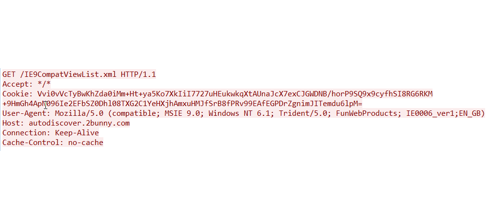 https://storage.googleapis.com/gweb-cloudblog-publish/images/phished-counsel12.max-1100x1100.png