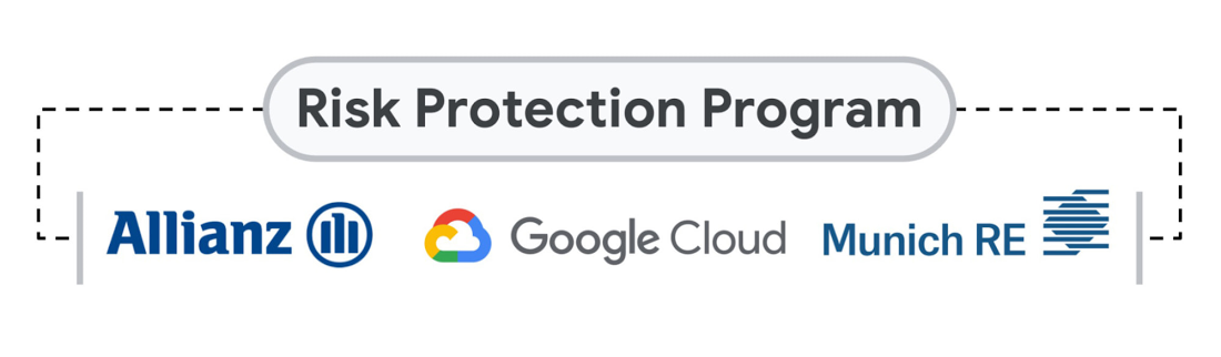 https://storage.googleapis.com/gweb-cloudblog-publish/images/risk_protection_program.max-1100x1100.jpg