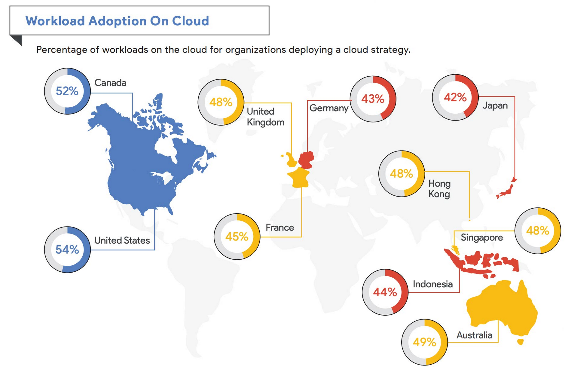 https://storage.googleapis.com/gweb-cloudblog-publish/images/workload_adoption.max-1900x1900.jpg