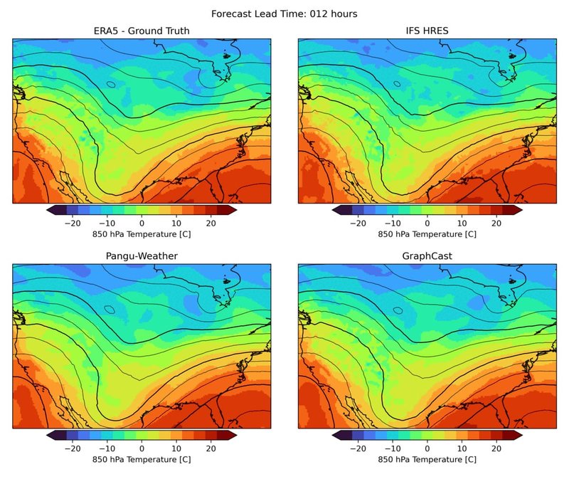 WeatherBench2