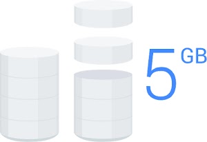 5 GB のディスク ストレージを示す図