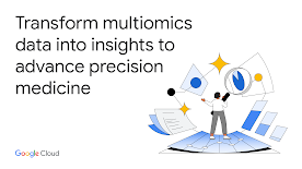 Presentamos Multiomics Suite