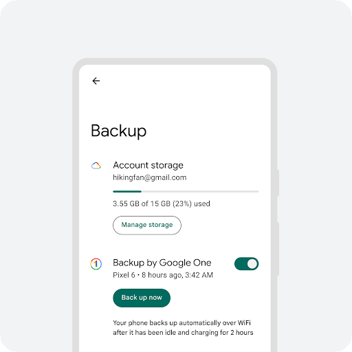 Il contorno di uno smartphone Android contenente i dettagli del backup.  Le informazioni visualizzate includono l'account Gmail associato, i dettagli dello spazio di archiviazione utilizzato e disponibile, il pulsante di invito all'azione Gestisci lo spazio di archiviazione, l'opzione di backup di Google One attivata, il pulsante di invito all'azione Effettua ora il backup e il testo che indica che lo smartphone esegue automaticamente il backup tramite Wi-Fi dopo essere stato inattivo e in carica per 2 ore.