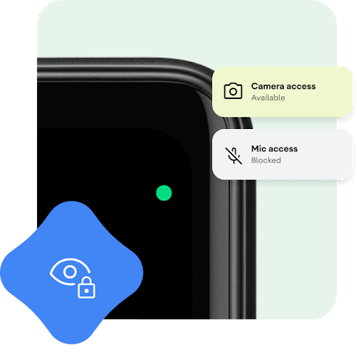 ภาพระยะใกล้แสดงส่วนด้านบนขวาของโทรศัพท์ Android ซึ่งมีจุดสีเขียวอยู่ใกล้กับมุมของหน้าจอ มีกราฟิกวางซ้อนอยู่แสดงข้อความสิทธิ์เข้าถึงกล้องพร้อมใช้งานและสิทธิ์เข้าถึงไมค์ถูกบล็อก พร้อมกับไอคอนรูปดวงตาที่มีสัญลักษณ์แม่กุญแจ