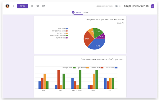 ממשק המשתמש של Google Forms עם תשובות ואיסוף נתונים.