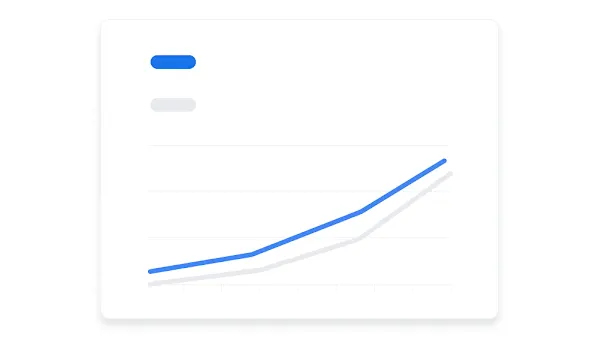 Abbildung zeigt Klicks und Conversion-Rate