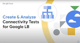 Titel des Videos auf dem Bildschirm: Konnektivitätstests für Google LB erstellen und analysieren