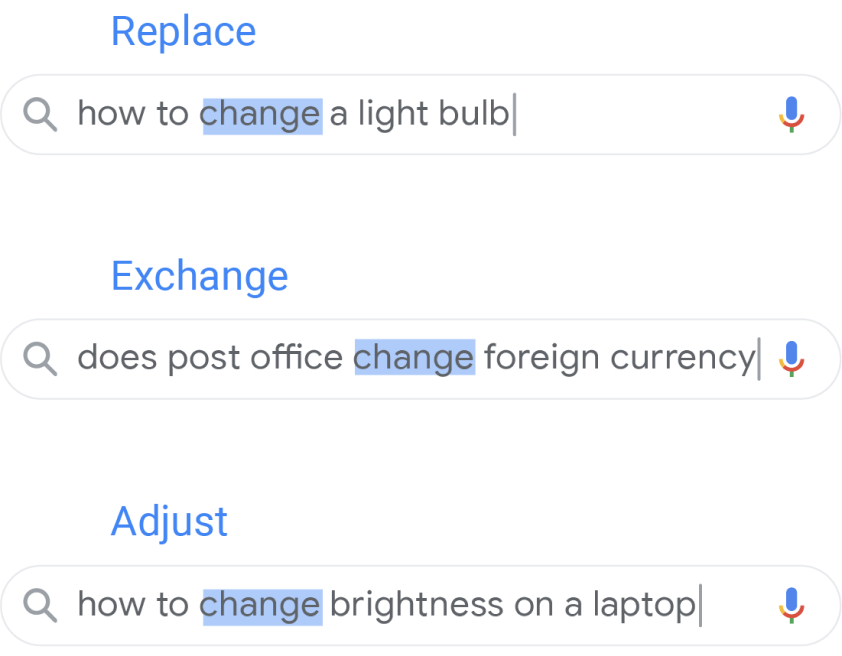 En sökfråga om hur man byter glödlampa på engelska där ”change” byts ut mot ”replace”