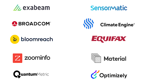 Logos d'éditeurs de logiciels indépendants