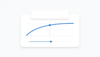 Graph showing increasing conversions over spend