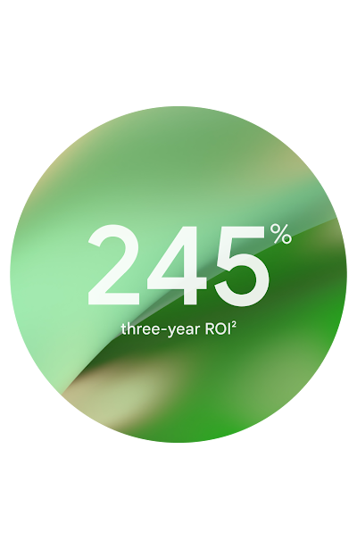 Circle graph showing 245% filled ring