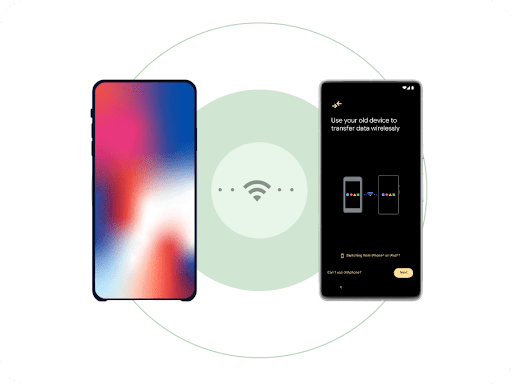 iPhone と新しい Android スマートフォンが横に並んでおり、その間には Wi-Fi のマークが表示されている。Wi-Fi マークとスマートフォンとの間に、ワイヤレスのデータ転送を意味する 2 つのドットが表示されている