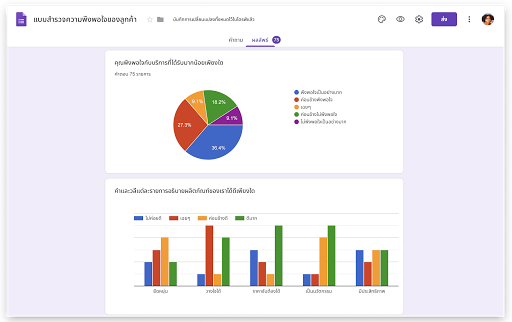 UI ของฟอร์ม แสดงคำตอบและการเก็บรวบรวมข้อมูลใน Google ฟอร์ม